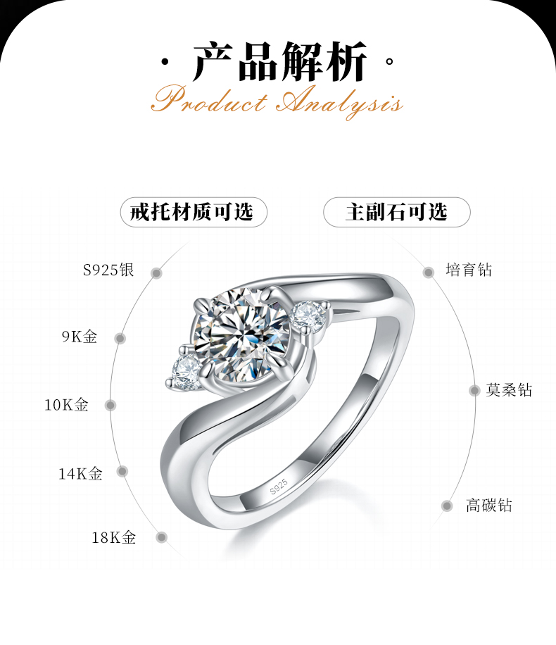 扭臂女戒S925银镀白金定制选款主石莫桑钻1.0ct/副石高碳钻 - 2