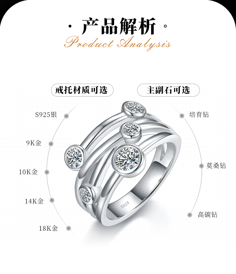 简约水泡排戒S925银镀白金定制选款副石莫桑钻0.87ct - 2