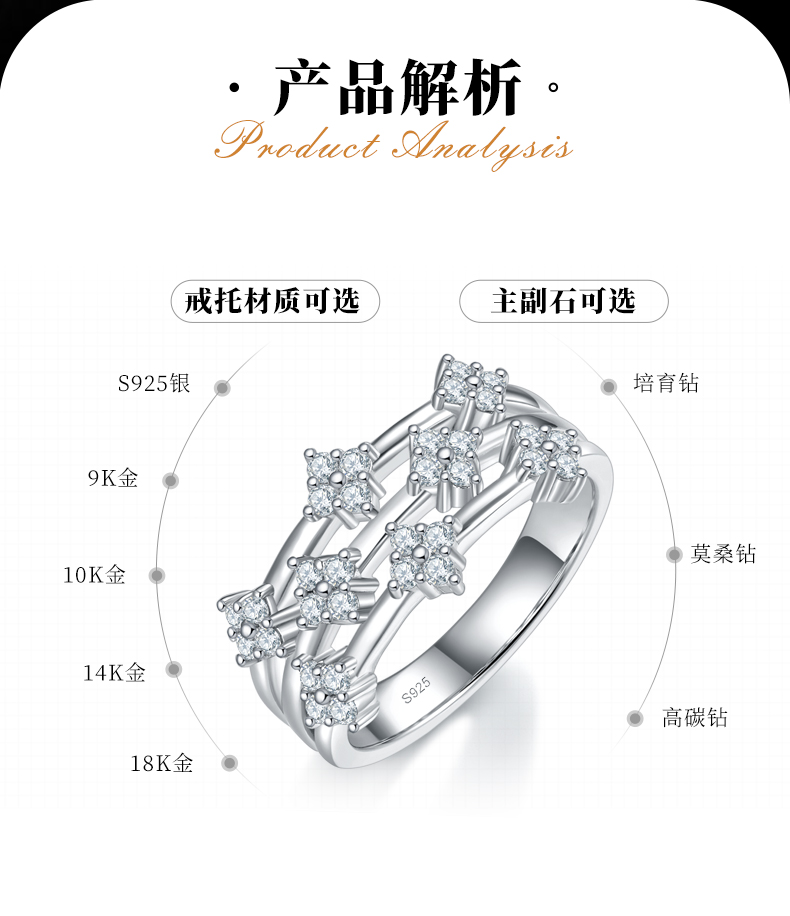 时尚款排戒S925银镀白金定制选款副石莫桑钻0.48ct - 2