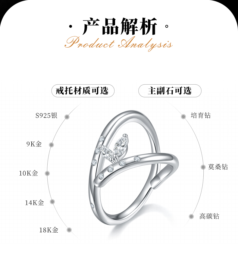 Y形排戒S925银镀白金定制选款副石莫桑钻0.4ct - 2
