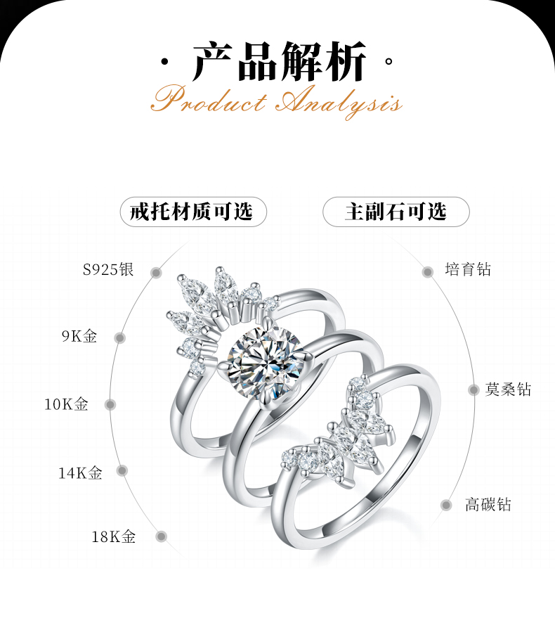 四爪主副戒S925银镀白金定制选款主副石莫桑钻1.5ct - 2