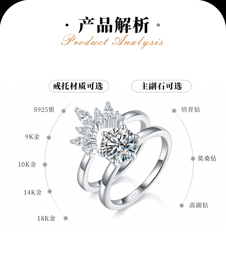 四爪主副戒S925银镀白金定制选款主副石莫桑钻1.5ct - 2