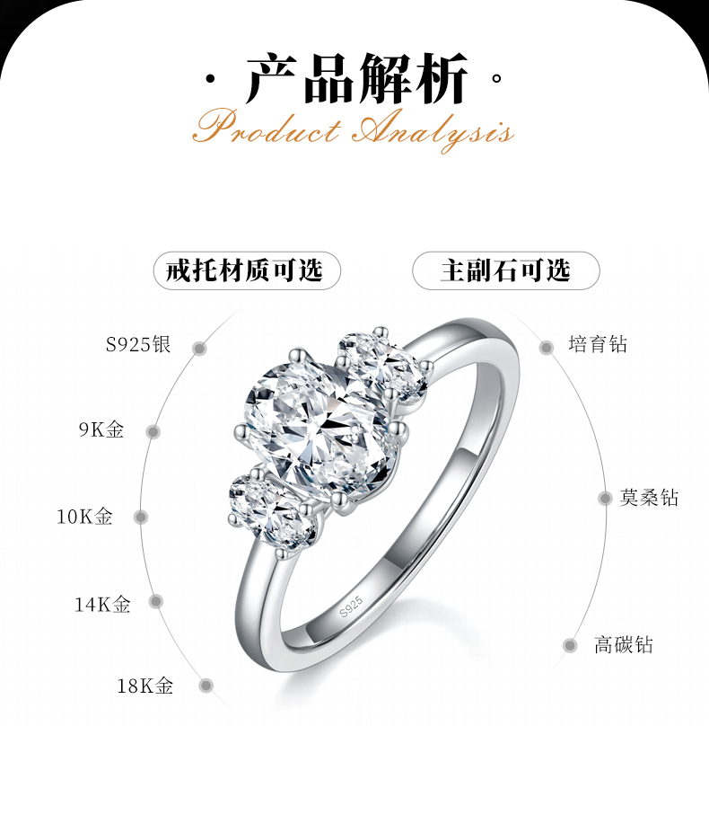 光臂三石款蛋形女戒S925银镀白金定制选款主石莫桑钻1.5ct/副石高碳钻 - 2