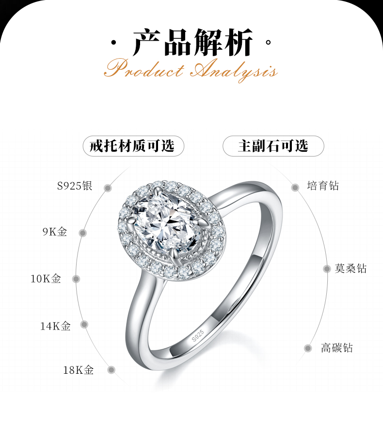 光臂圆包女戒S925银镀白金定制选款主石莫桑钻1.0ct/副石高碳钻 - 2