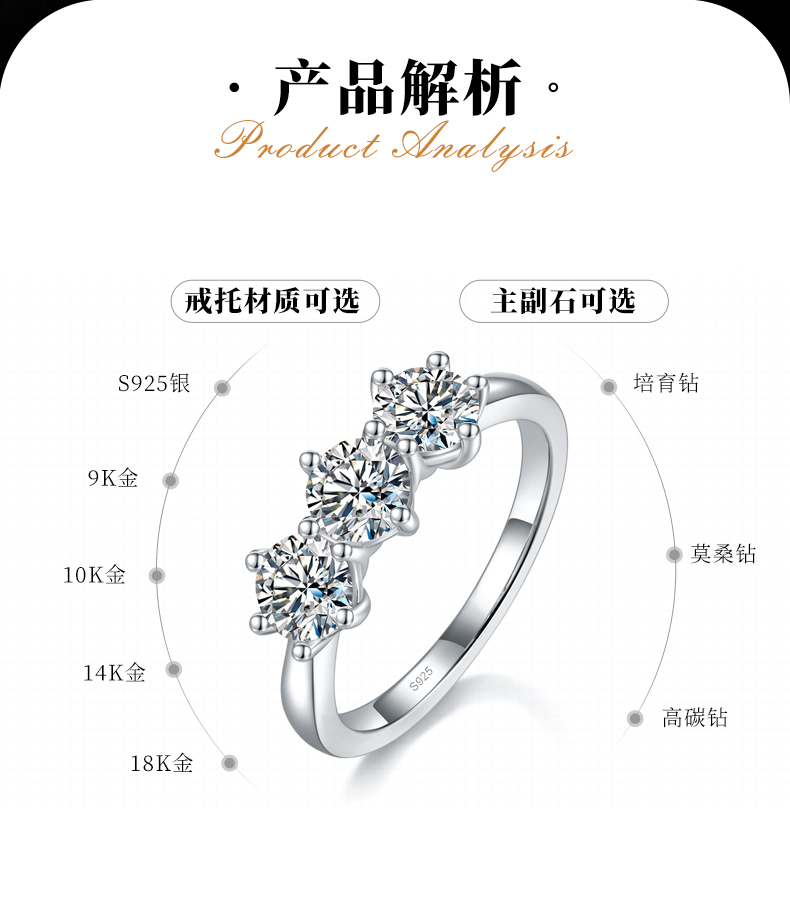 三石款圆钻女戒S925银镀白金定制选款主副石莫桑钻1.5ct - 2