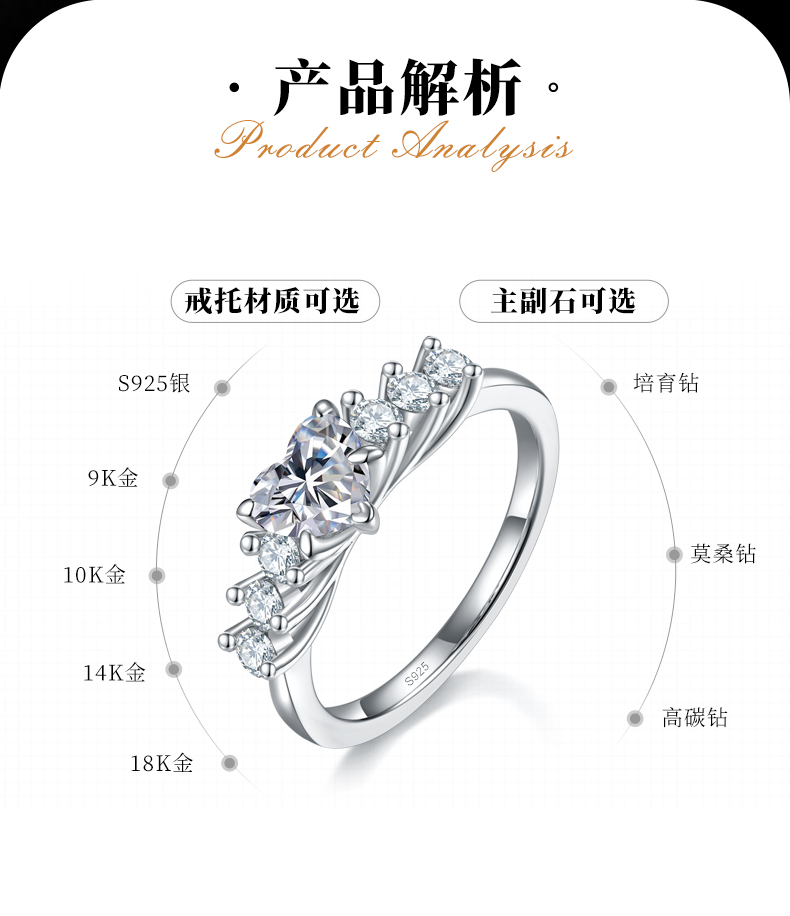 心形钻女戒S925银镀白金定制选款主石莫桑钻1.0ct/副石高碳钻 - 2