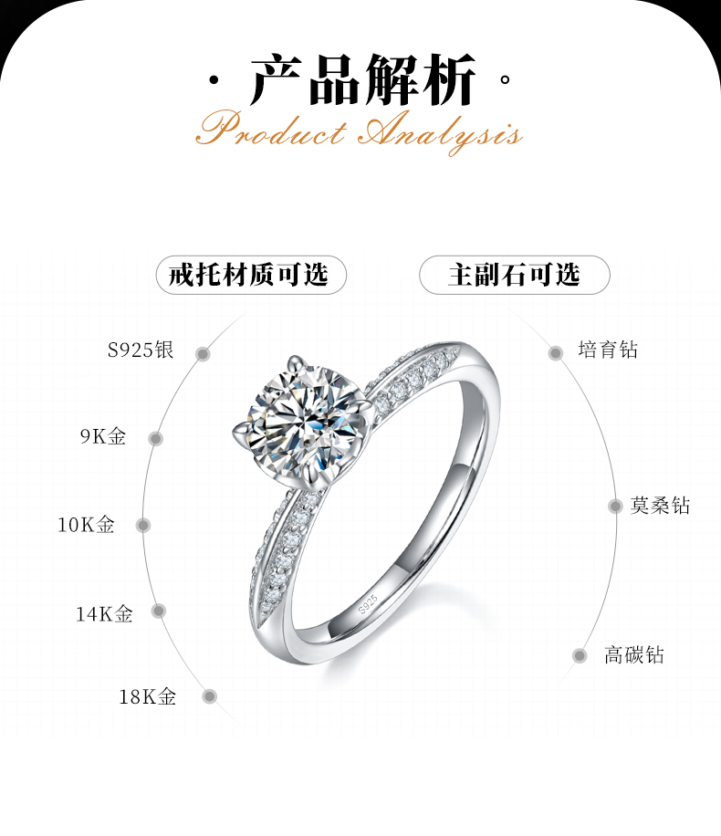 爱心四爪女戒S925银镀白金定制选款主石莫桑钻1.0ct/副石高碳钻 - 2