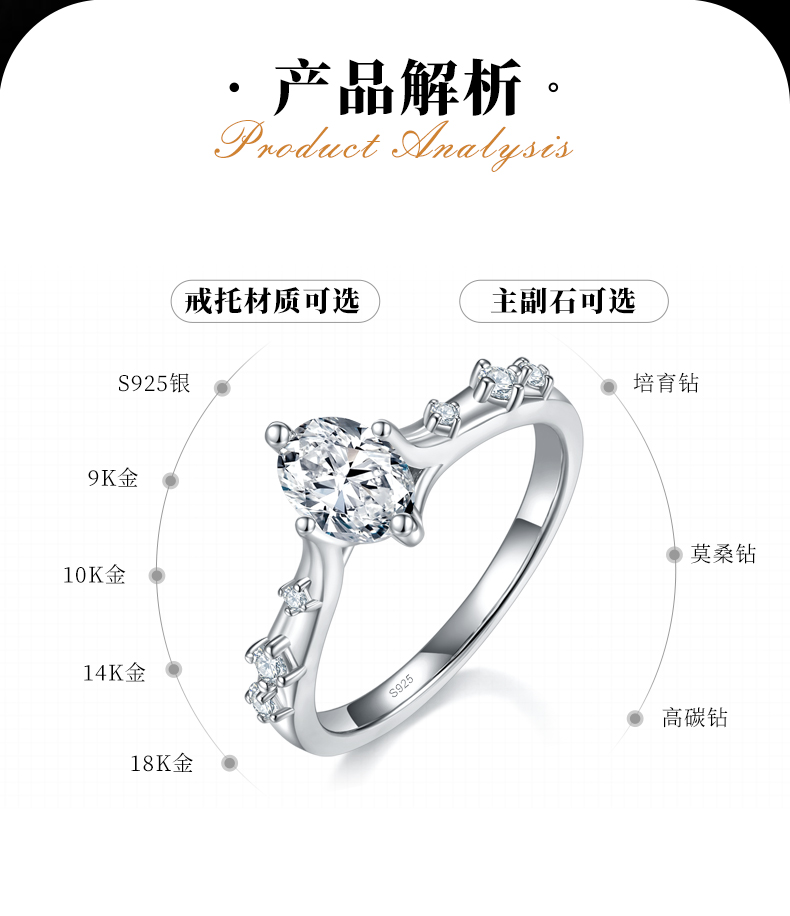 蛋形女戒S925银镀白金定制选款主石莫桑钻1.0ct/副石高碳钻 - 2