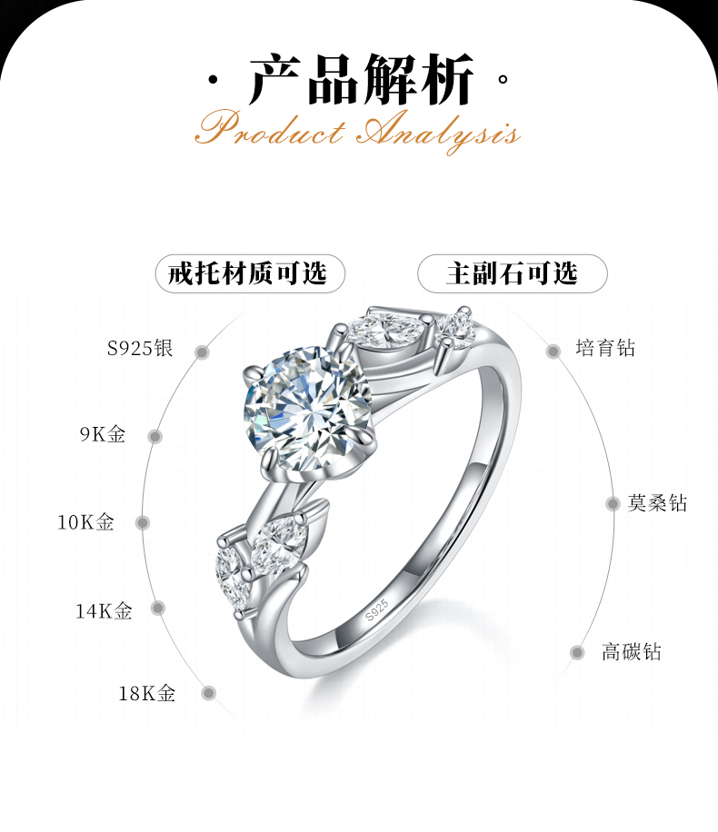 时尚四爪女戒S925银镀白金定制选款主石莫桑钻1.0ct/副石高碳钻 - 2