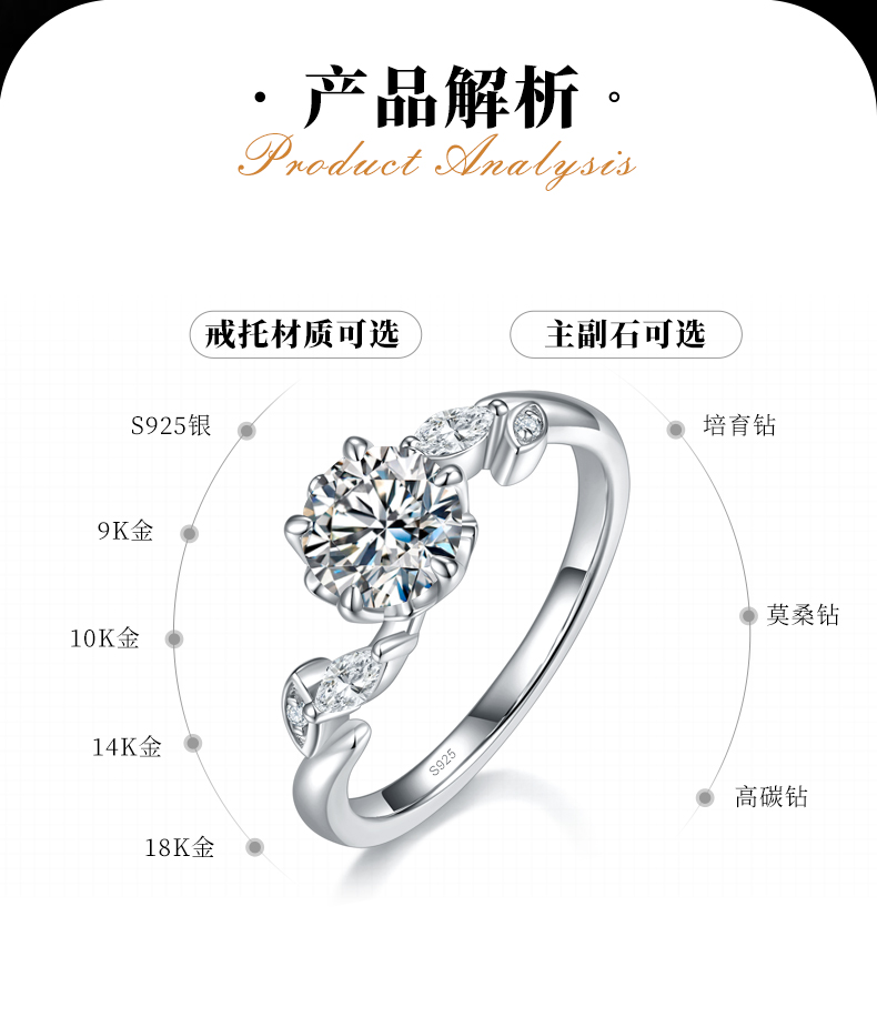 扭臂花苞女戒S925银镀白金定制选款主石莫桑钻1.0ct/副石高碳钻 - 2