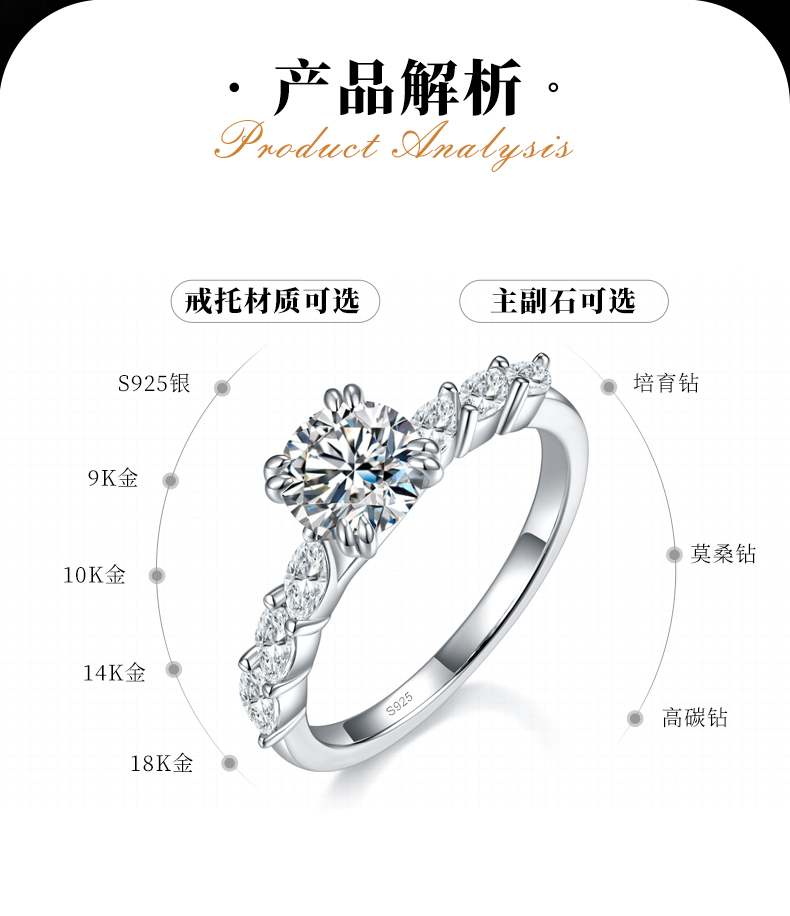 时尚圆钻女戒S925银镀白金定制选款主石莫桑钻1.0ct/副石高碳钻 - 2