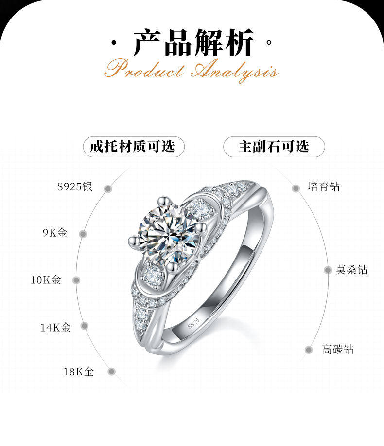 轻奢四爪女戒S925银镀白金定制选款主石莫桑钻1.0ct/副石高碳钻 - 2