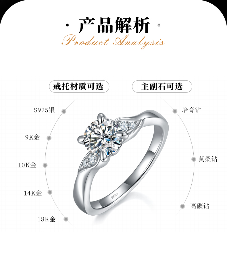 时尚四爪女戒S925银镀白金定制选款主石莫桑钻1.0ct/副石高碳钻 - 2