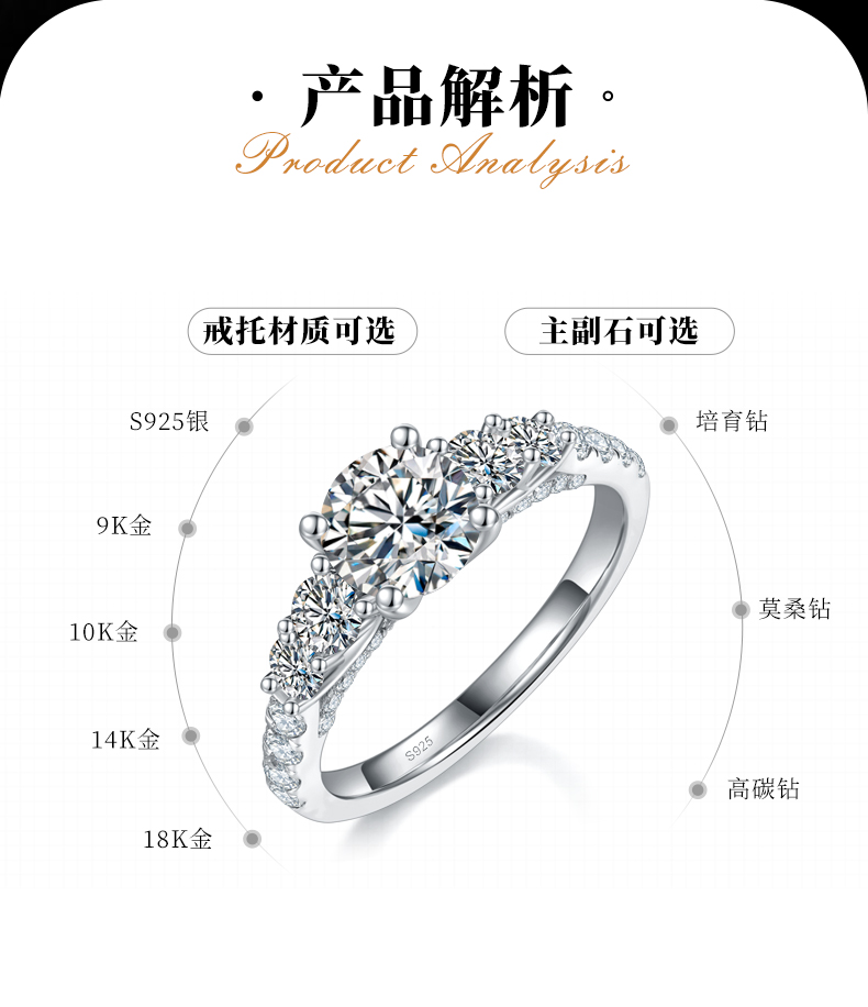 轻奢满钻四爪女戒S925银镀白金定制选款主石莫桑钻1.0ct/副石高碳钻 - 2