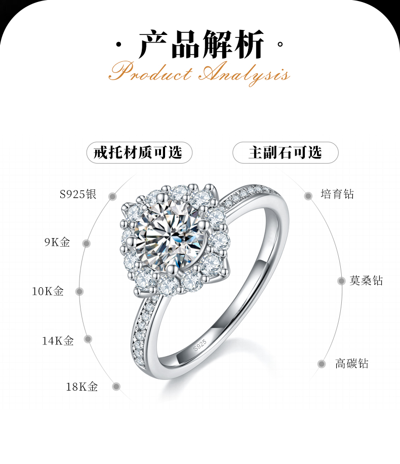 轻奢满钻女戒S925银镀白金定制选款主石莫桑钻1.0ct/副石高碳钻 - 2