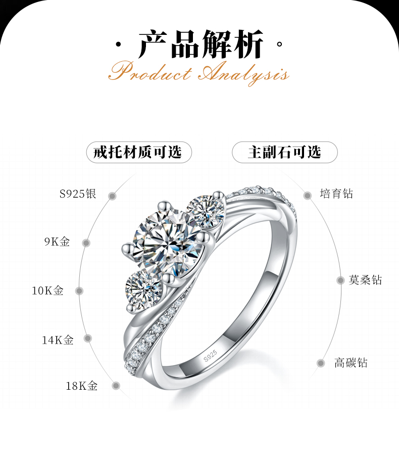 扭臂三石女戒S925银镀白金定制选款主石莫桑钻1.0ct/副石高碳钻 - 2