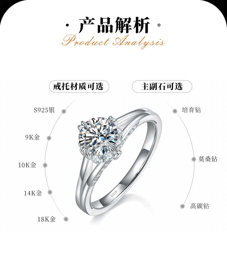 Y臂爱心爪女戒S925银镀白金定制选款主石莫桑钻1.0ct/副石高碳钻 - 2