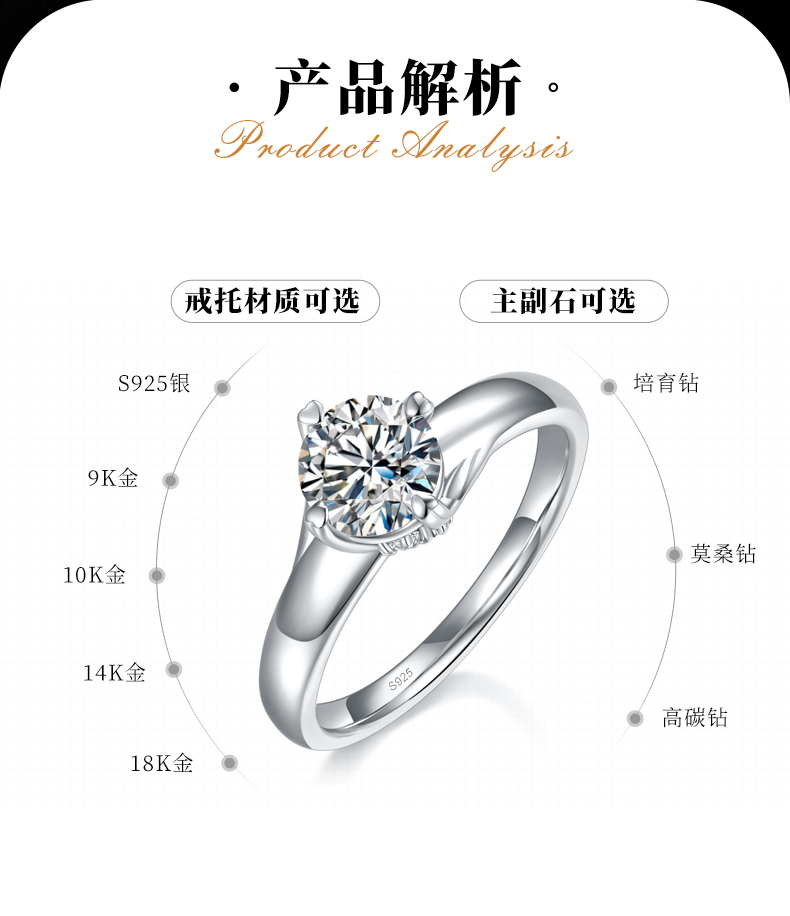 爱心四爪女戒S925银镀白金定制选款主石莫桑钻1.0ct/副石高碳钻 - 2