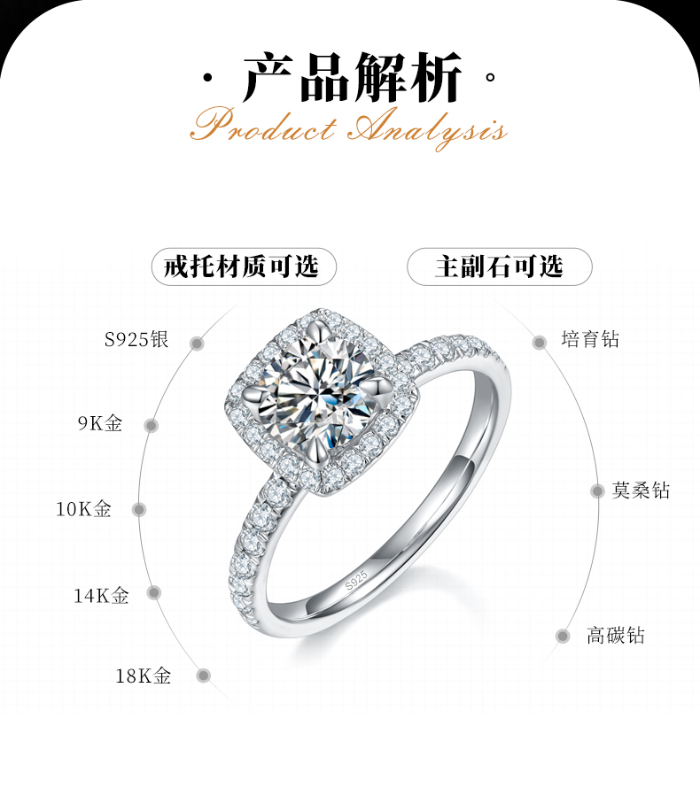 方包女戒S925银镀白金定制选款主石莫桑钻1.0ct/副石高碳钻 - 2