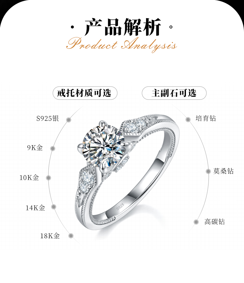 时尚四爪女戒S925银镀白金定制选款主石莫桑钻1.0ct/副石高碳钻 - 2