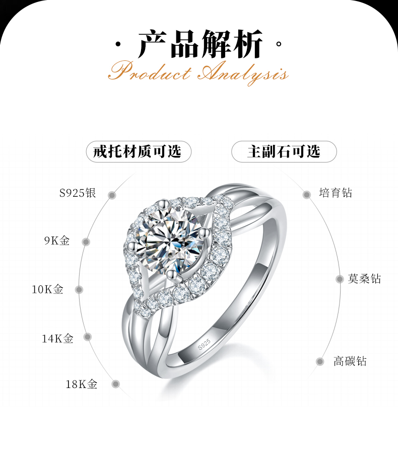 扭臂女戒S925银镀白金定制选款主石莫桑钻1.0ct/副石高碳钻 - 2