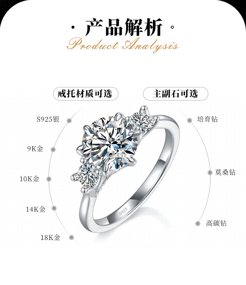 三石款女戒S925银镀白金定制选款主石莫桑钻2.0ct/副石高碳钻 - 2