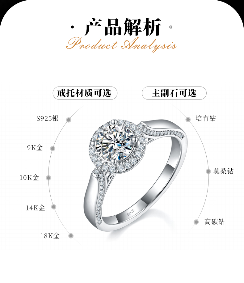 光臂圆包女戒S925银镀白金定制选款主石莫桑钻1.0ct/副石高碳钻 - 2