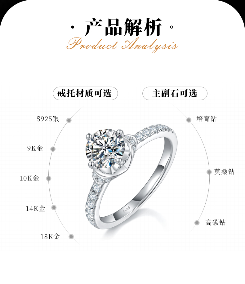 轻奢四爪女戒S925银镀白金定制选款主石莫桑钻1.0ct/副石高碳钻 - 2