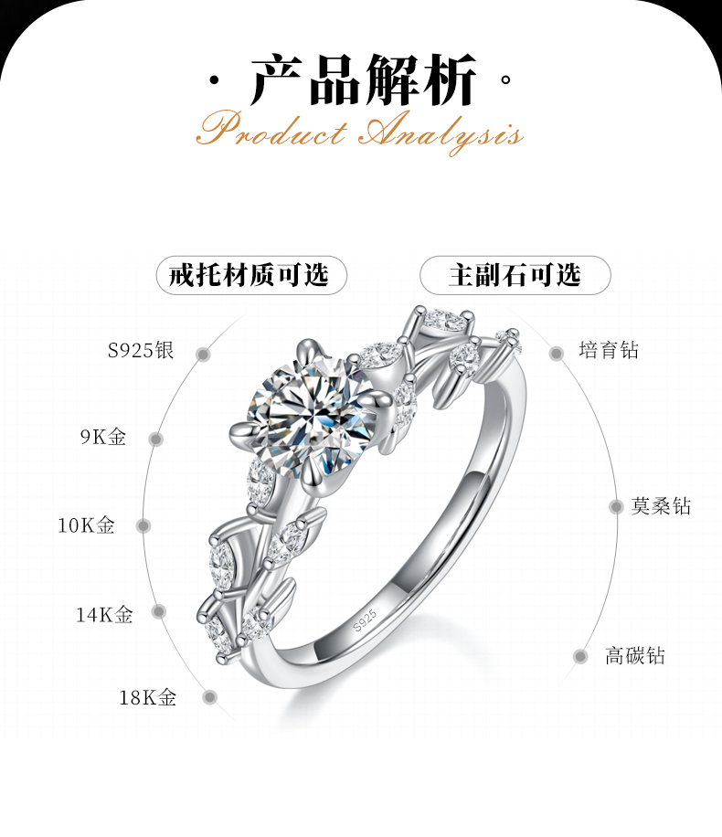 时尚四爪女戒S925银镀白金定制选款主石莫桑钻1.0ct/副石高碳钻 - 2
