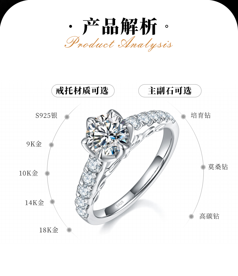 花瓣六爪女戒S925银镀白金定制选款主石莫桑钻1.0ct/副石高碳钻 - 2