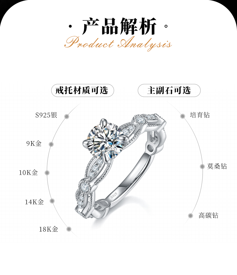 轻奢四爪女戒S925银镀白金定制选款主石莫桑钻1.0ct/副石高碳钻 - 2