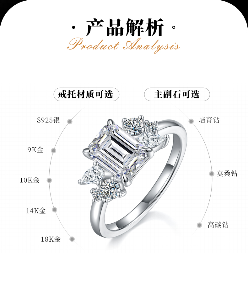 祖母绿切割女戒S925银镀白金定制选款主石莫桑钻2.0ct/副石高碳钻 - 2