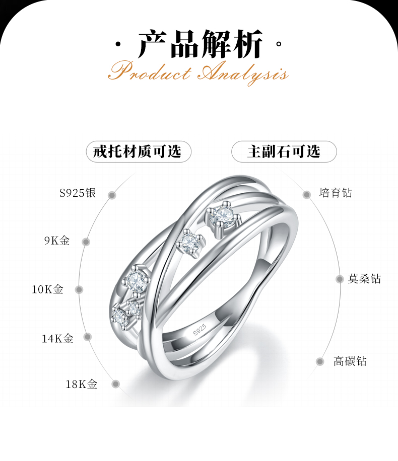 简约排戒S925银镀白金定制选款副石莫桑钻0.165ct - 2
