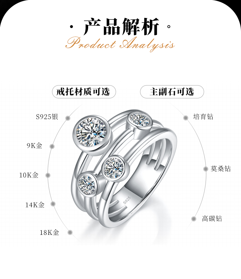 水泡女戒S925银镀白金定制选款主石莫桑钻0.6ct/副石高碳钻 - 2