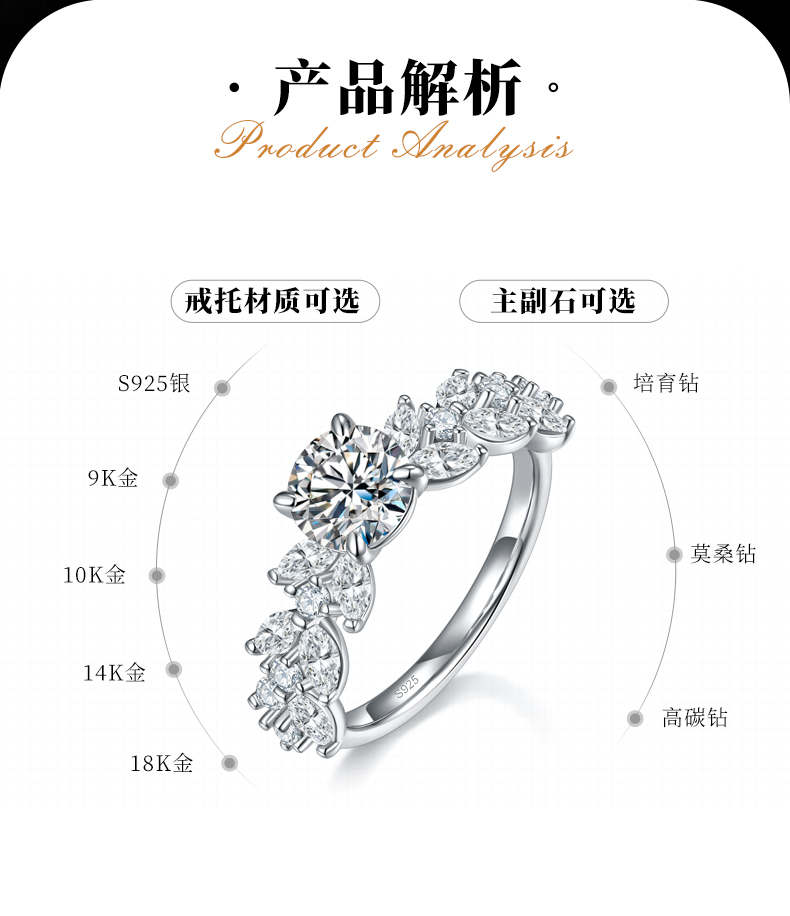 马眼钻不规则戒臂女戒S925银镀白金定制选款主石莫桑钻1.0ct/副石高碳钻 - 2