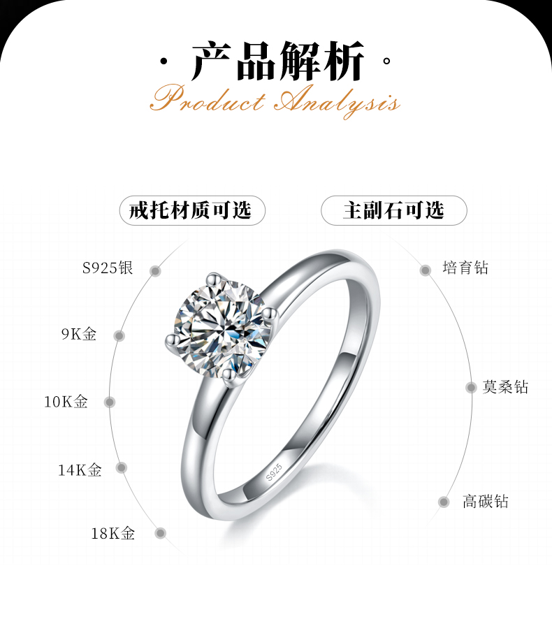 光臂四爪女戒S925银镀白金定制选款主石莫桑钻1.0ct - 2