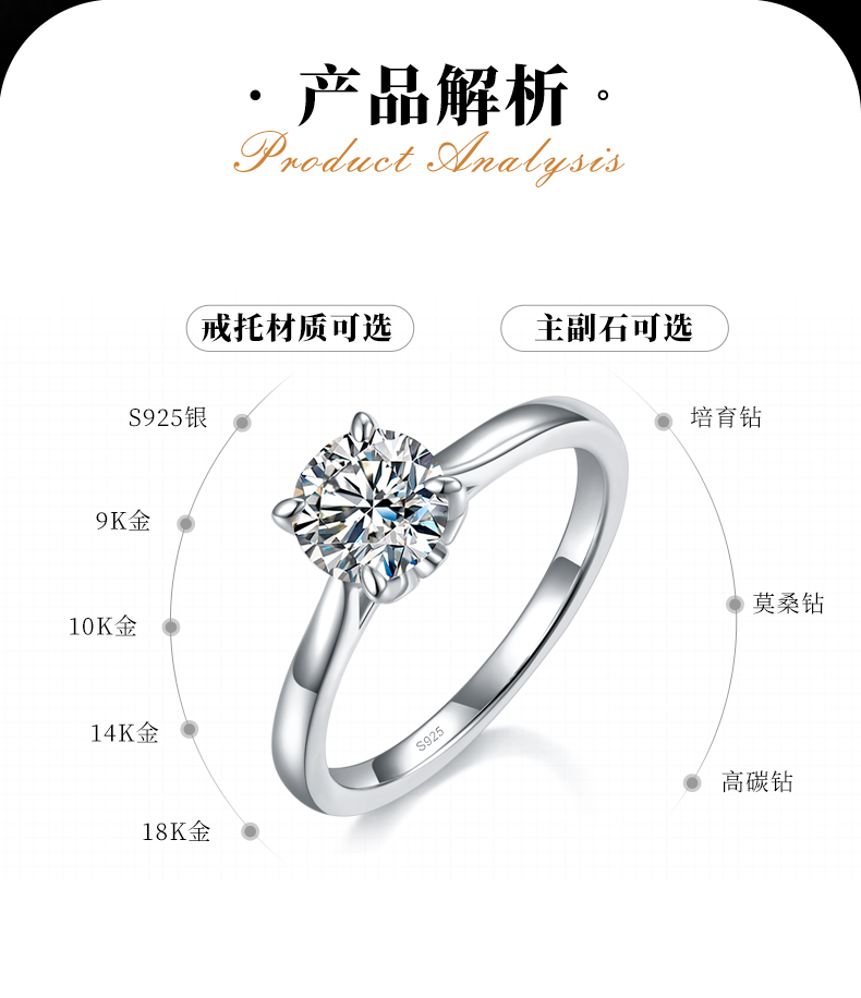 光臂花瓣四爪女戒S925银镀白金定制选款主石莫桑钻1.0ct - 2