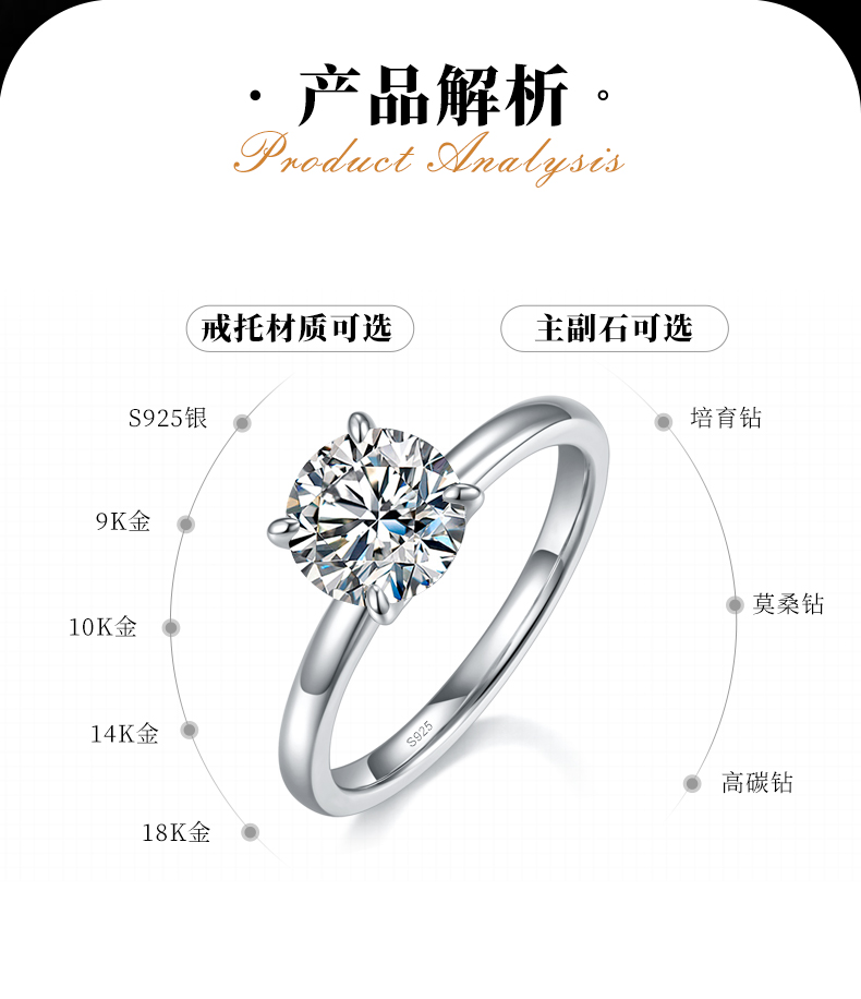 光臂碎钻微镶花瓣四爪女戒S925银镀白金定制选款主石莫桑钻1.5ct/副石高碳钻 - 2