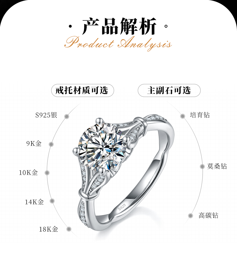 轻奢满钻女戒S925银镀白金定制选款主石莫桑钻1.5ct/副石高碳钻 - 2