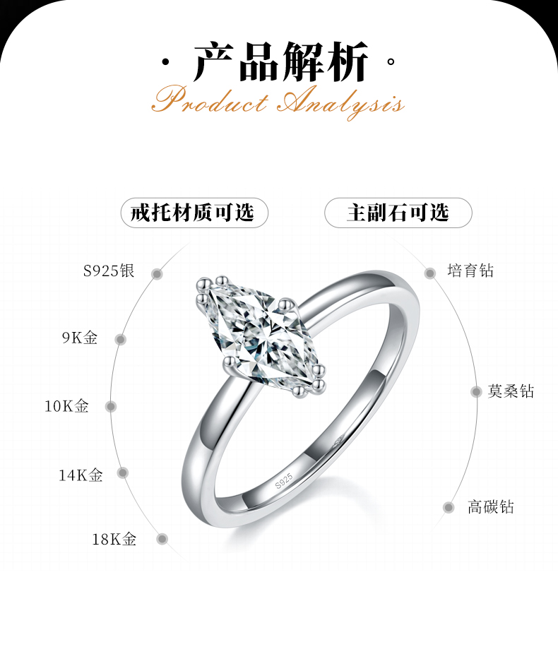 马眼钻女戒S925银镀白金定制选款主石莫桑钻1.0ct - 2