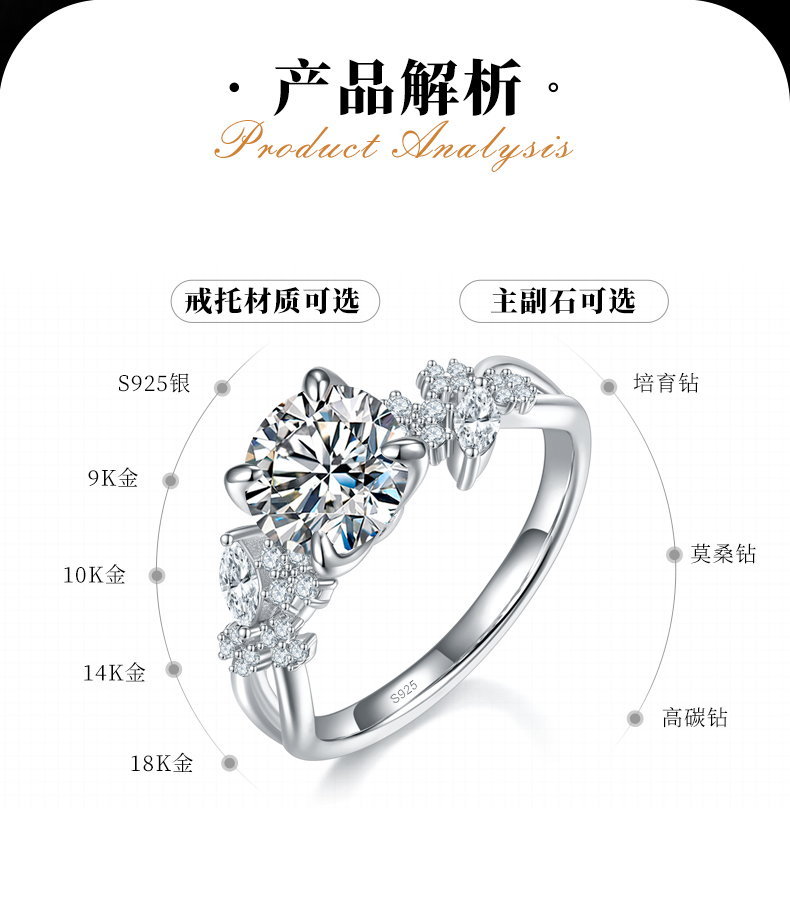 轻奢四爪女戒S925银镀白金定制选款主石莫桑钻1.5ct/副石高碳钻 - 2