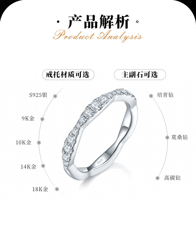时尚扭臂排戒S925银镀白金定制选款副石莫桑钻0.41ct - 2