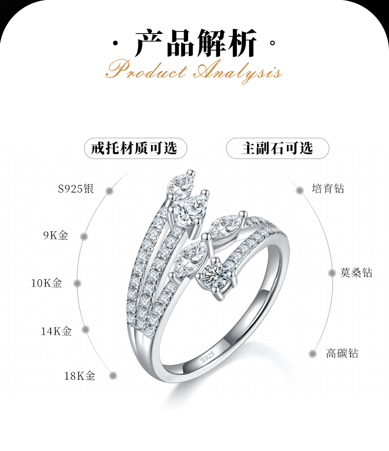 异形拼钻排戒S925银镀白金定制选款副石莫桑钻1.37ct - 2
