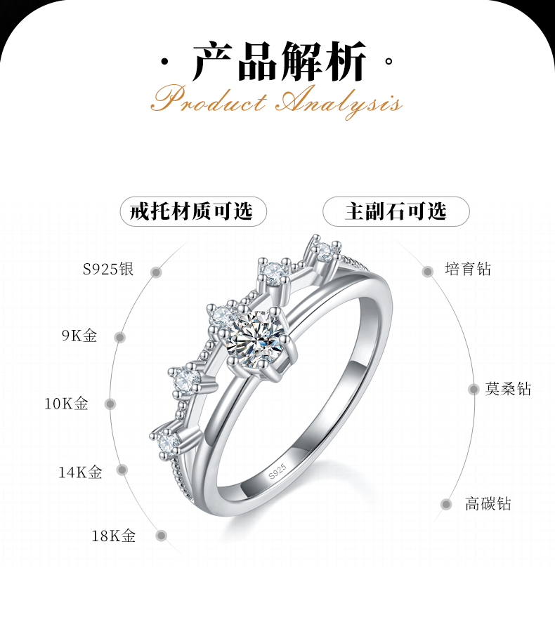 双臂排戒S925银镀白金定制选款主石莫桑钻0.3ct/副石高碳钻 - 2