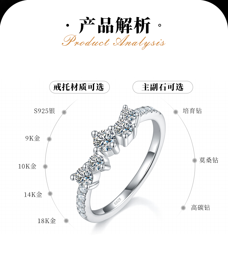 时尚风排戒S925银镀白金定制选款副石莫桑钻0.64ct - 2