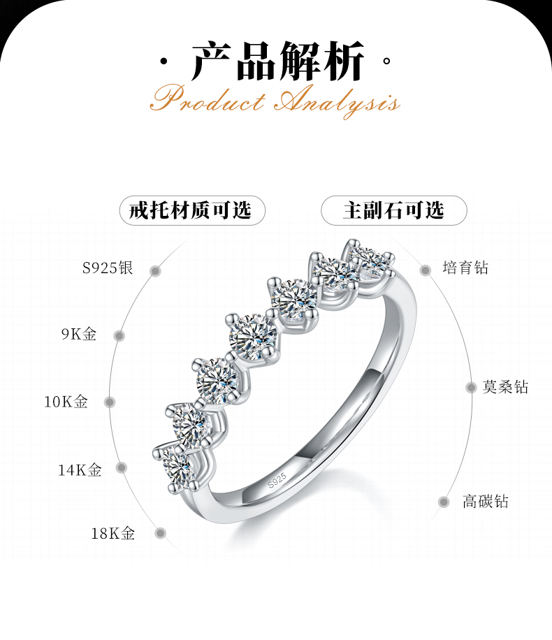 七星排戒S925银镀白金定制选款副石莫桑钻0.7ct - 2