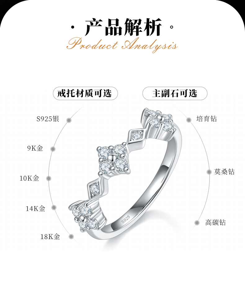 时尚款排戒S925银镀白金定制选款副石莫桑钻0.39ct - 2