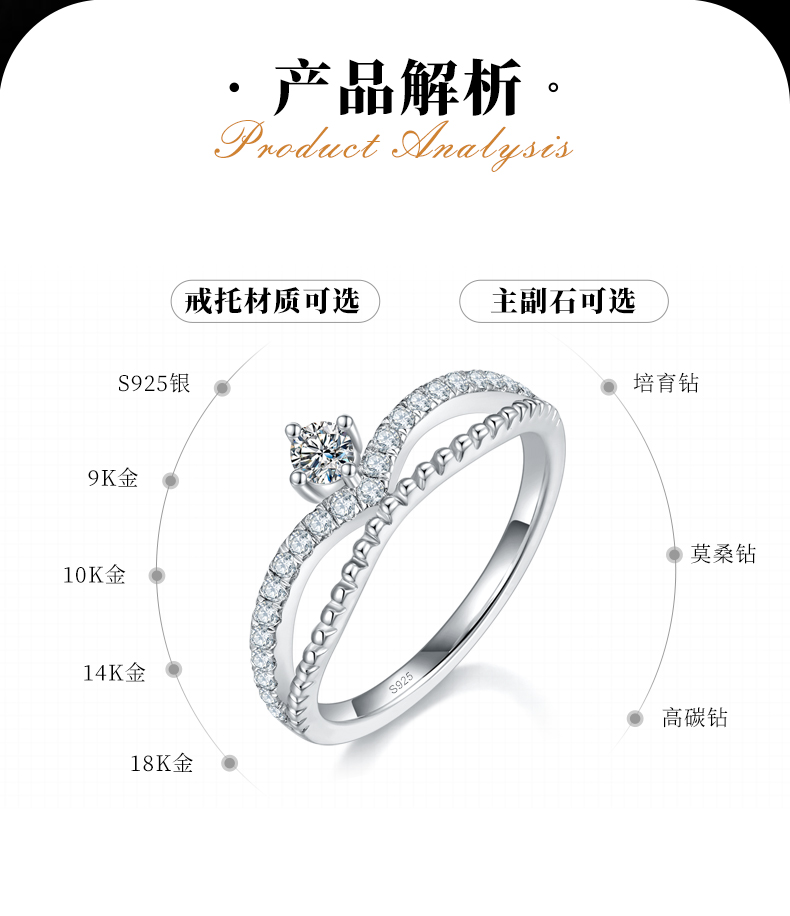 V形双臂排戒S925银镀白金定制选款副石莫桑钻0.33ct - 2