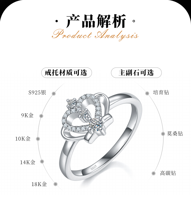 光臂皇冠排戒S925银镀白金定制选款副石莫桑钻0.153ct - 2