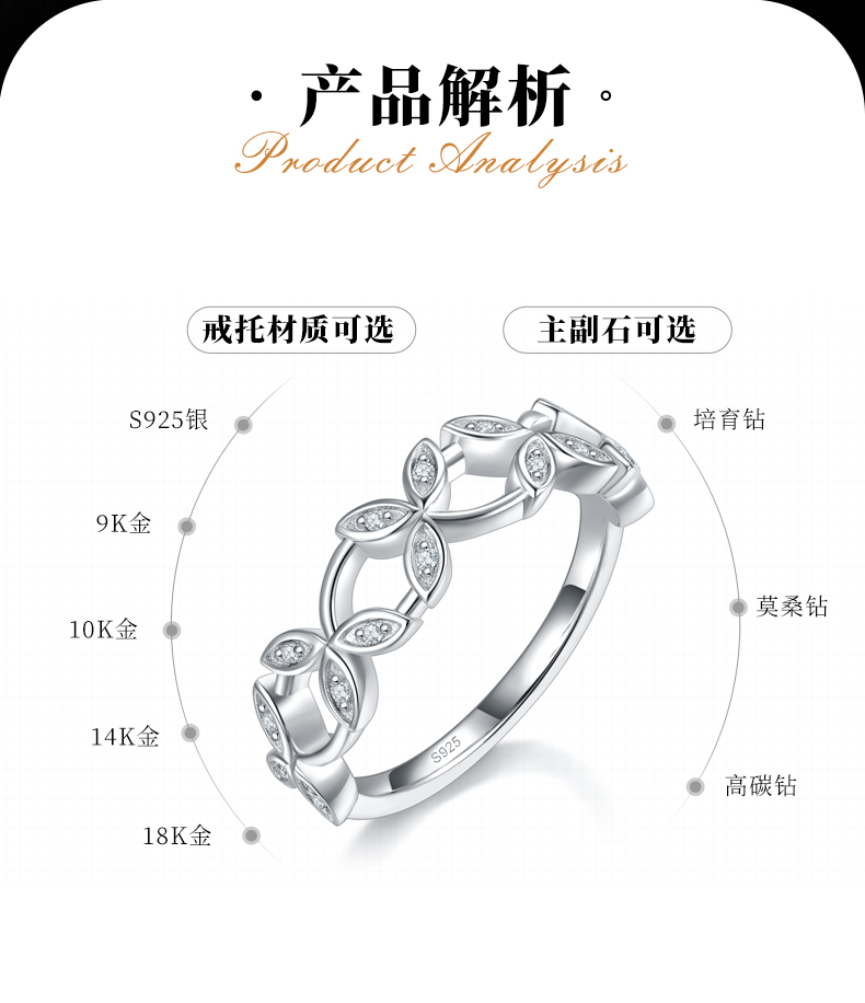 四叶草镂空排戒S925银镀白金定制选款副石莫桑钻0.17ct - 2